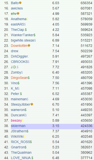 It makes no logical conclusion 