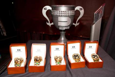 More Dew Tour Winner