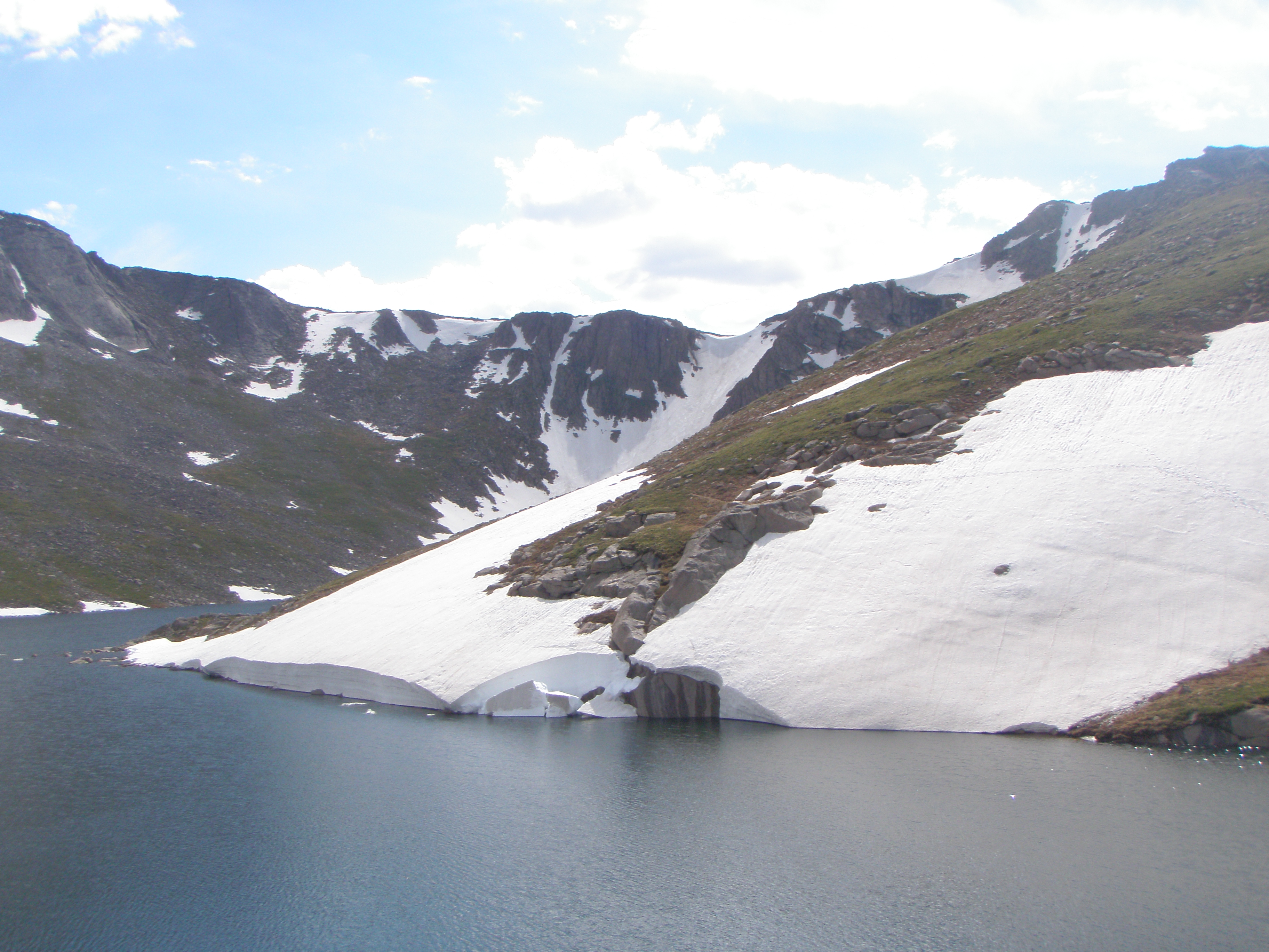 Mt. Evans West Gully