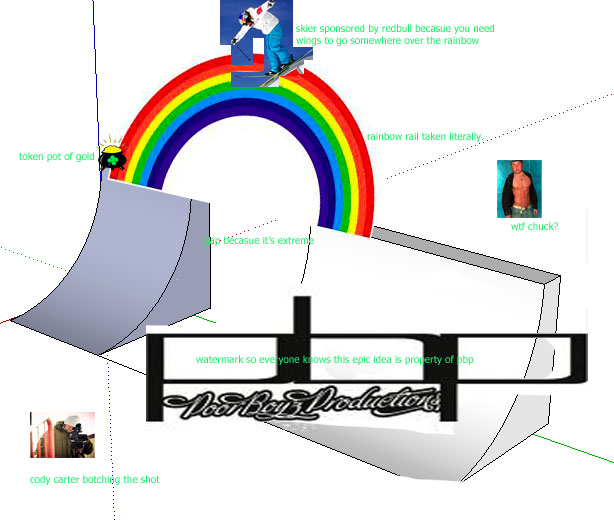 My entry for the keystone/freeskier/pbp build a feature contest
