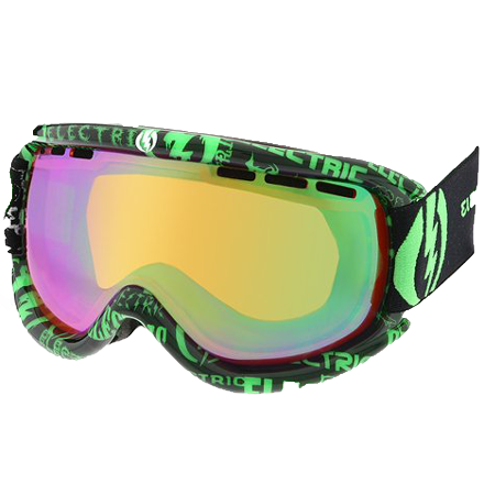 My Goggles