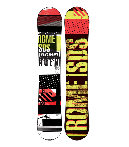 My new board ROME agent 156