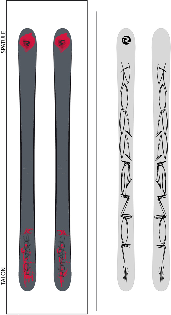 My Scratch BC (so far)