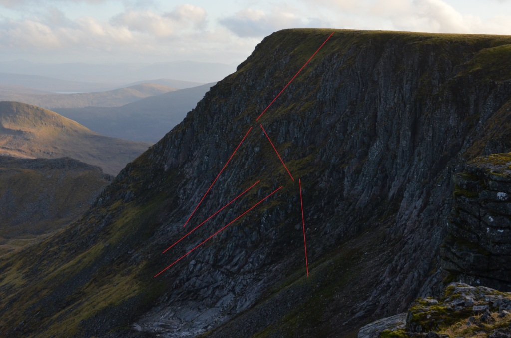 Over the back at Nevis Range