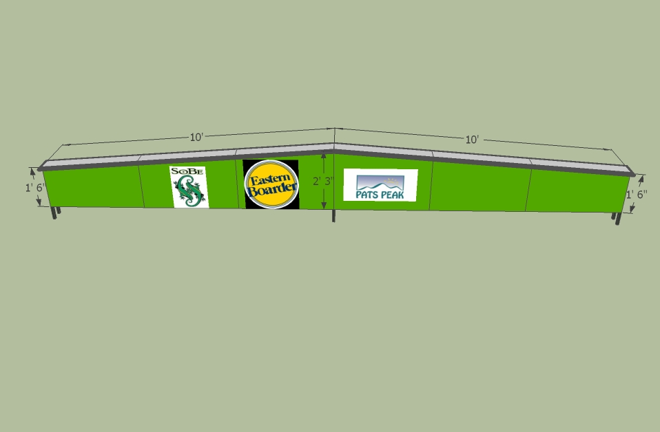 Pats peak box design