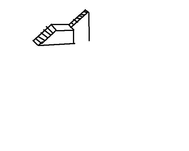 PC's new stair set