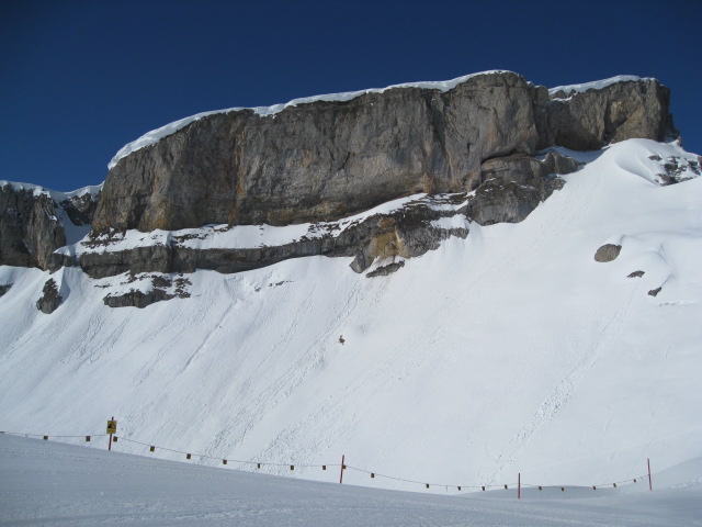 Pics from Kamp K2 Austria