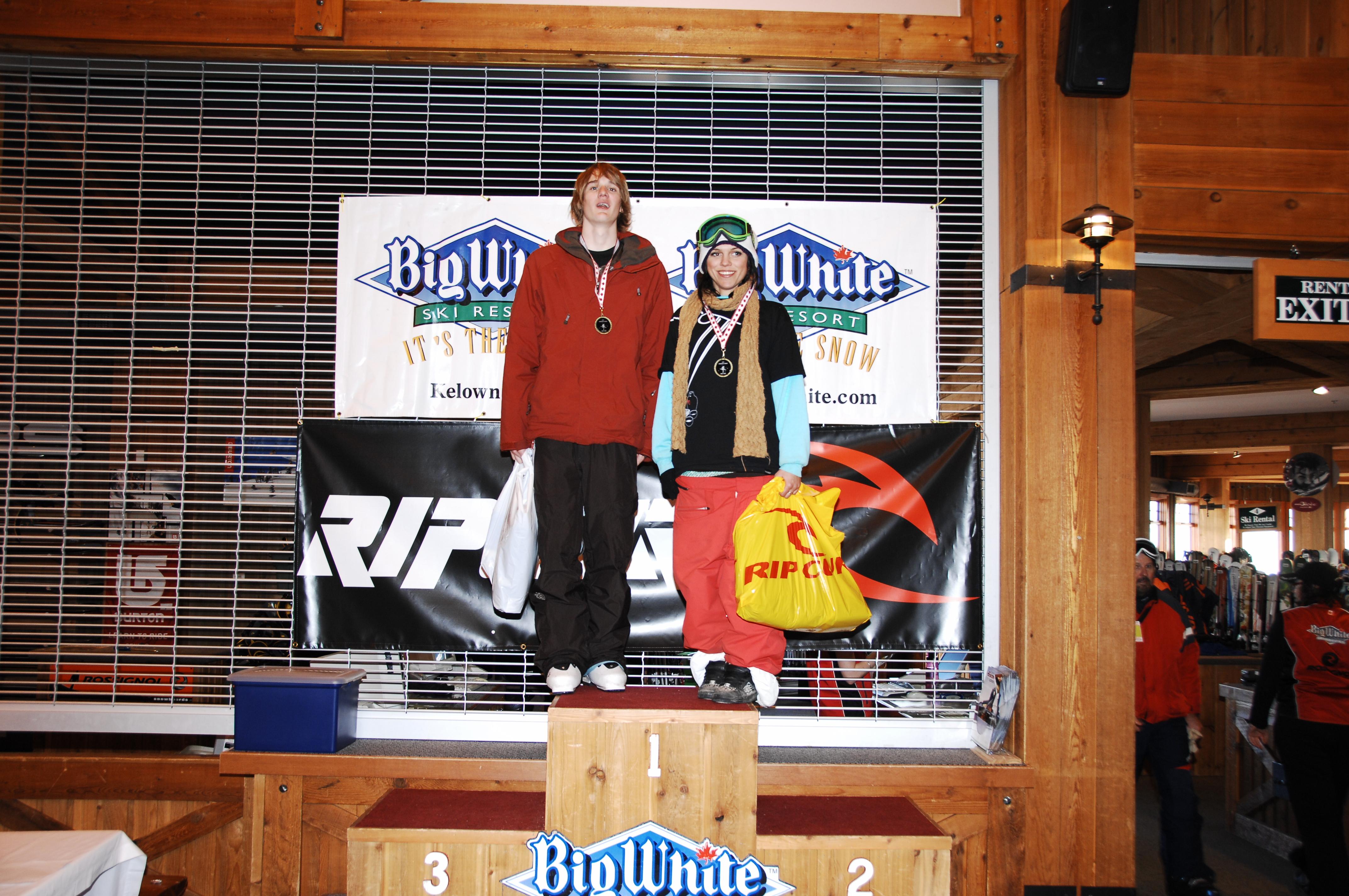 Podiumthree