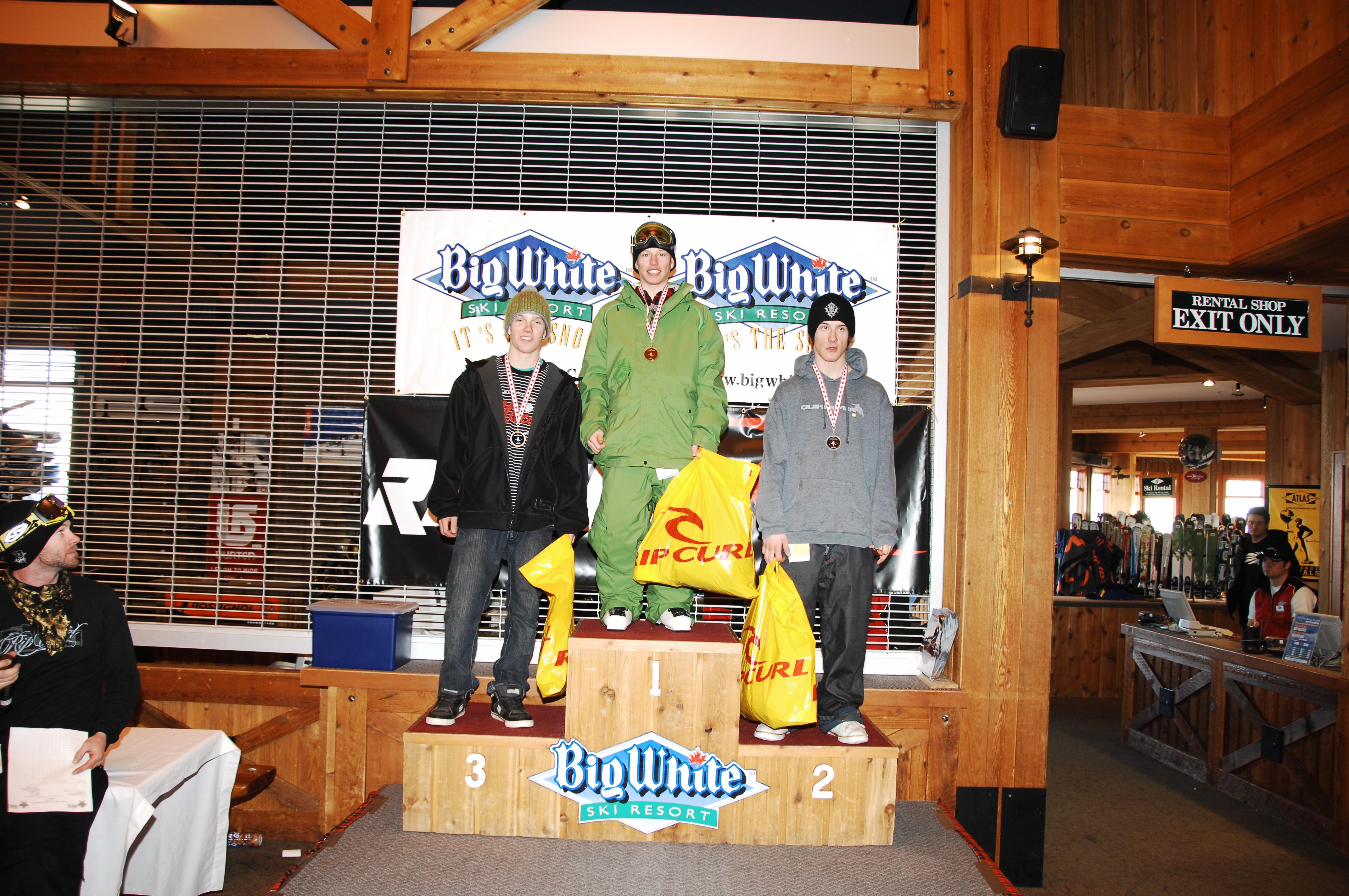 Podiumtwo