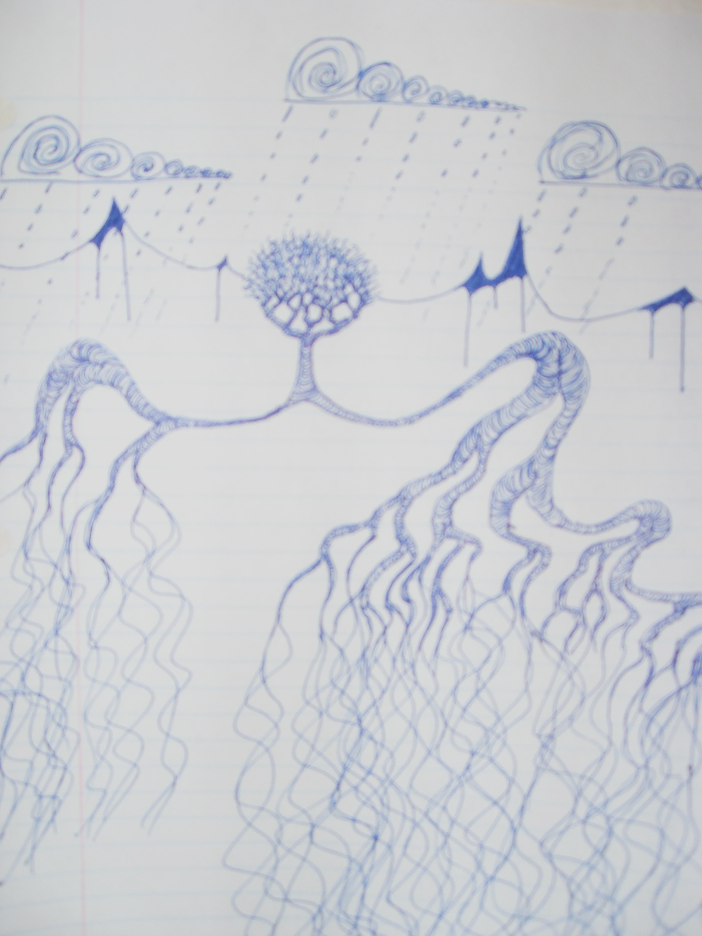 Pollard inspired statistics