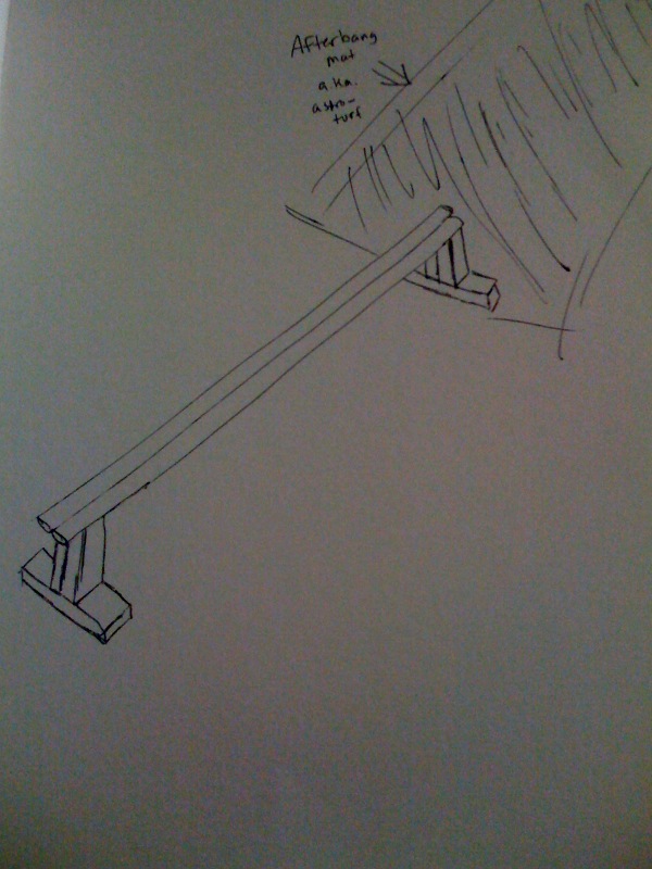 Rail drawing