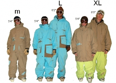 SAga sizing