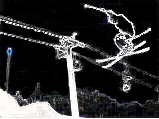 same 360 safety just edited