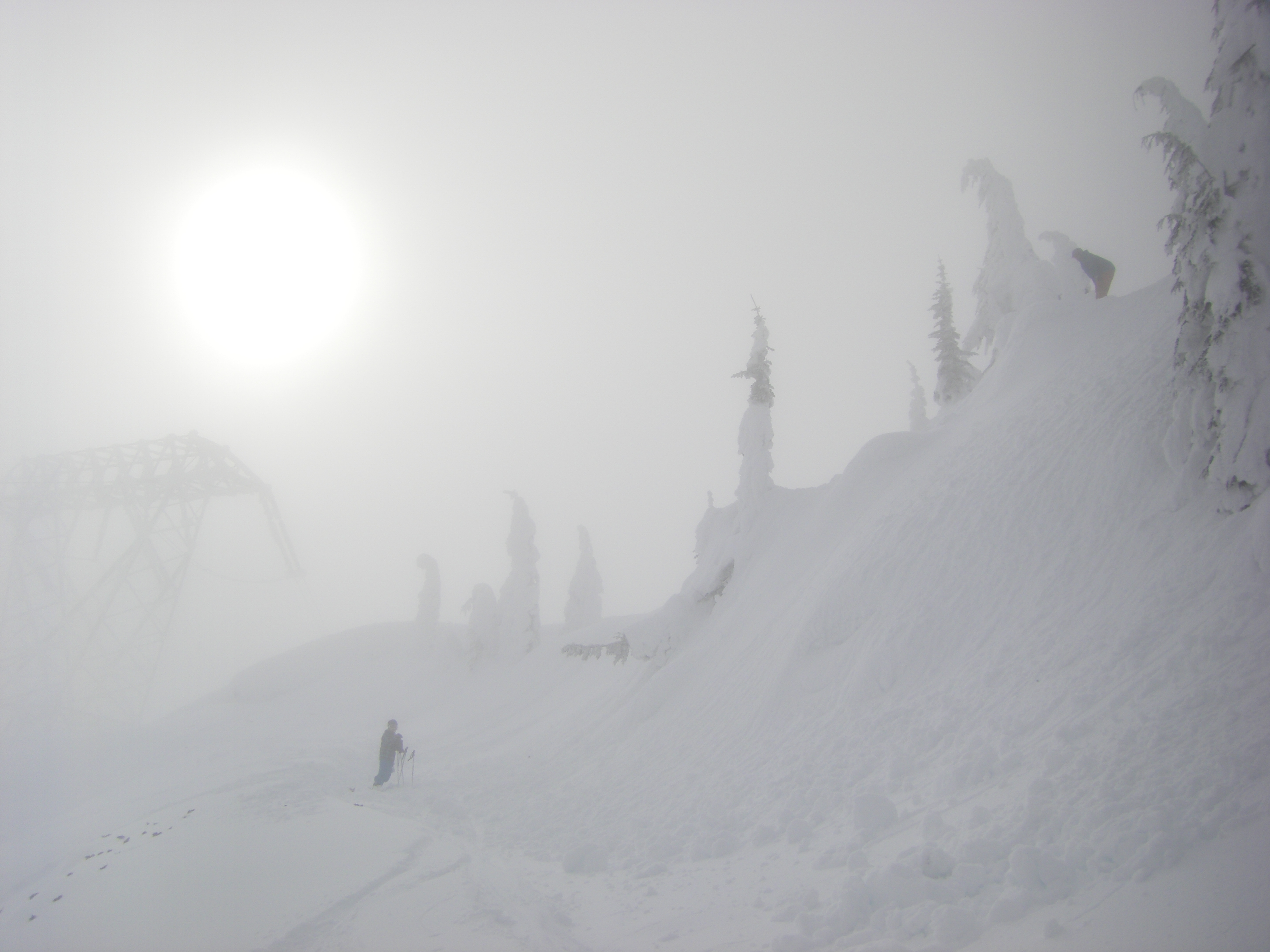 Seizing up the road gap