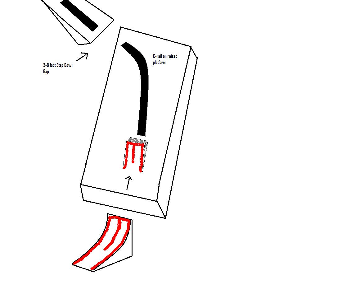 Set up Idea for thread