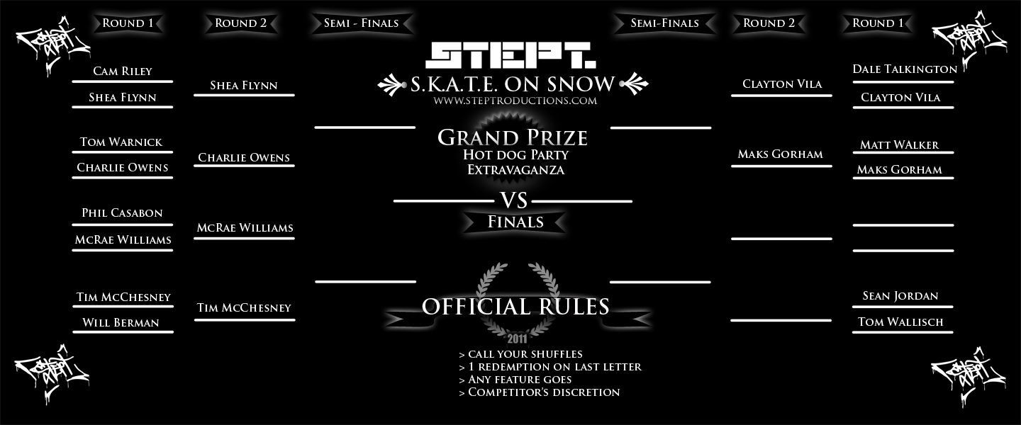 Skate Bracket