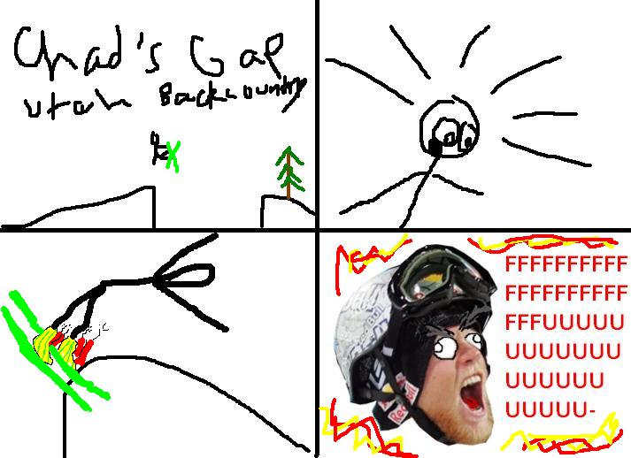 Skiers Rage