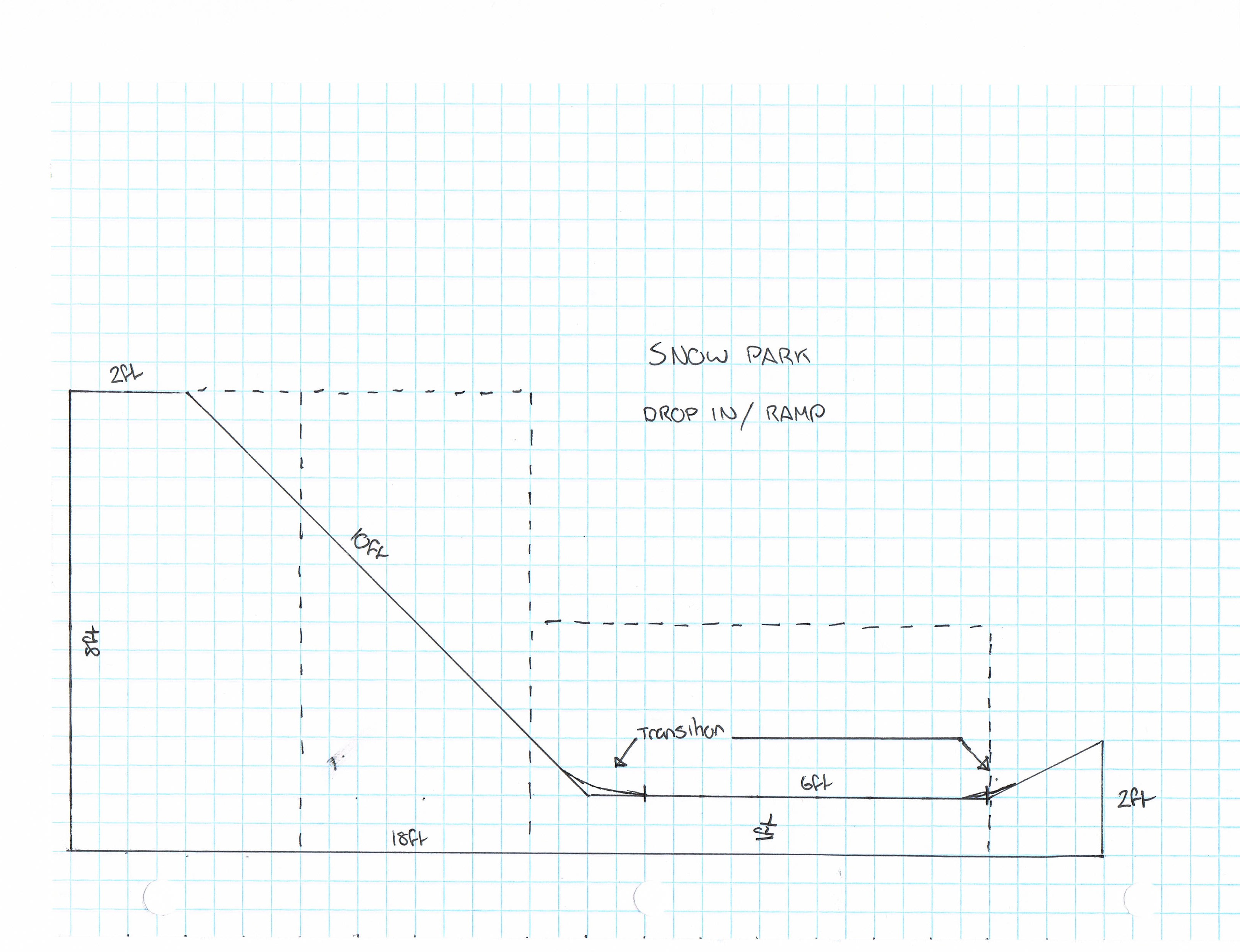 Snow Park Ramp/Drop in