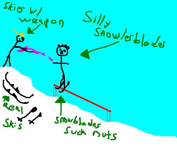 snowlerblader getting owned