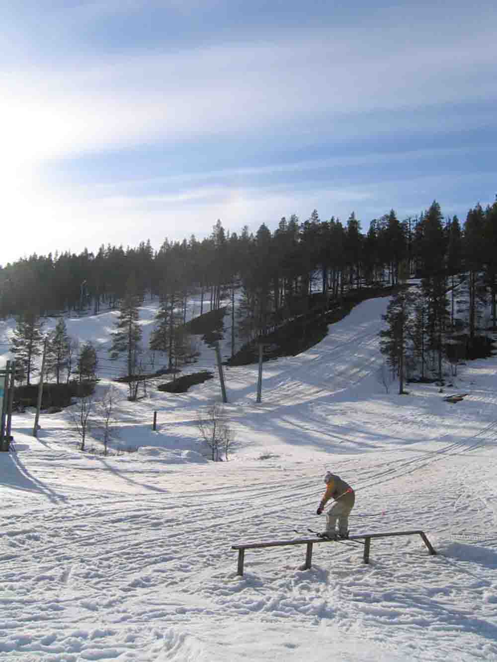 Spring Sessions rail