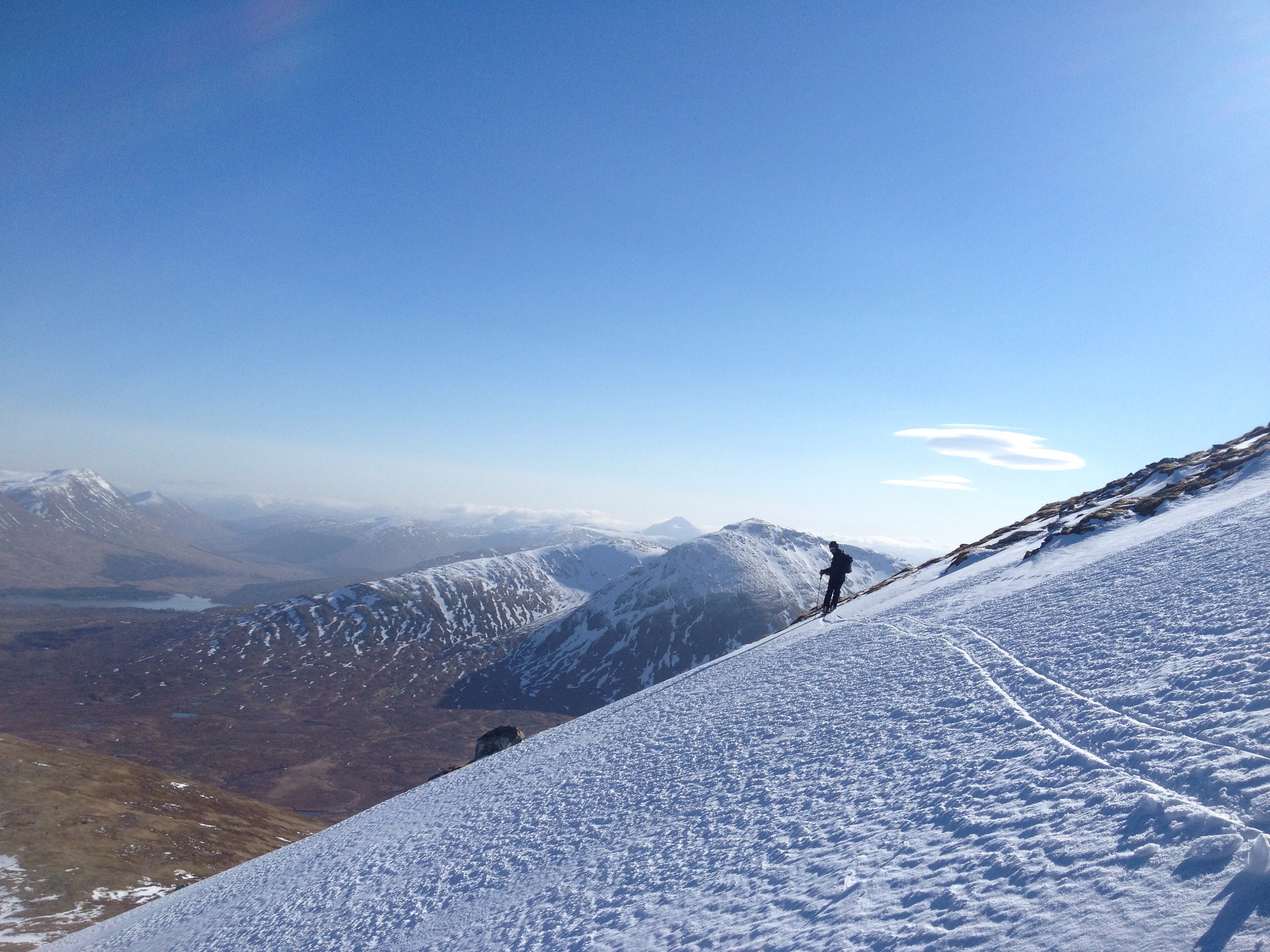 Spring Skiing in the UK