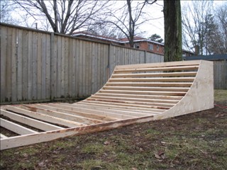 Starting to build the mini