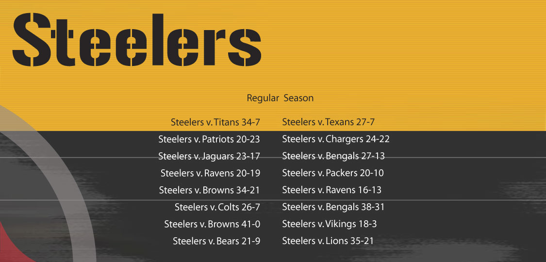 steelers project plate 2