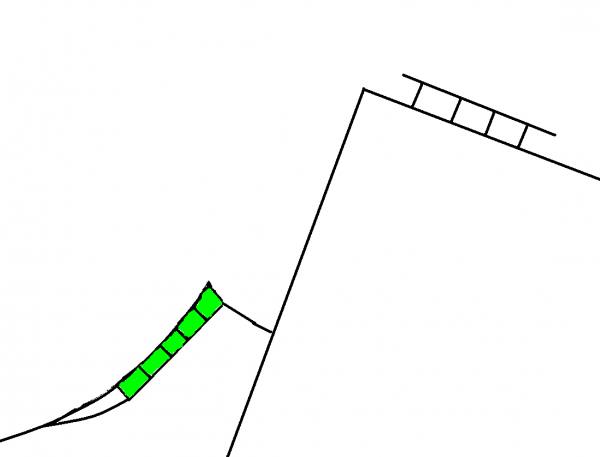 Step up box to down box