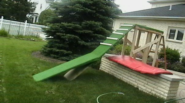 Summer Setup Ramp In