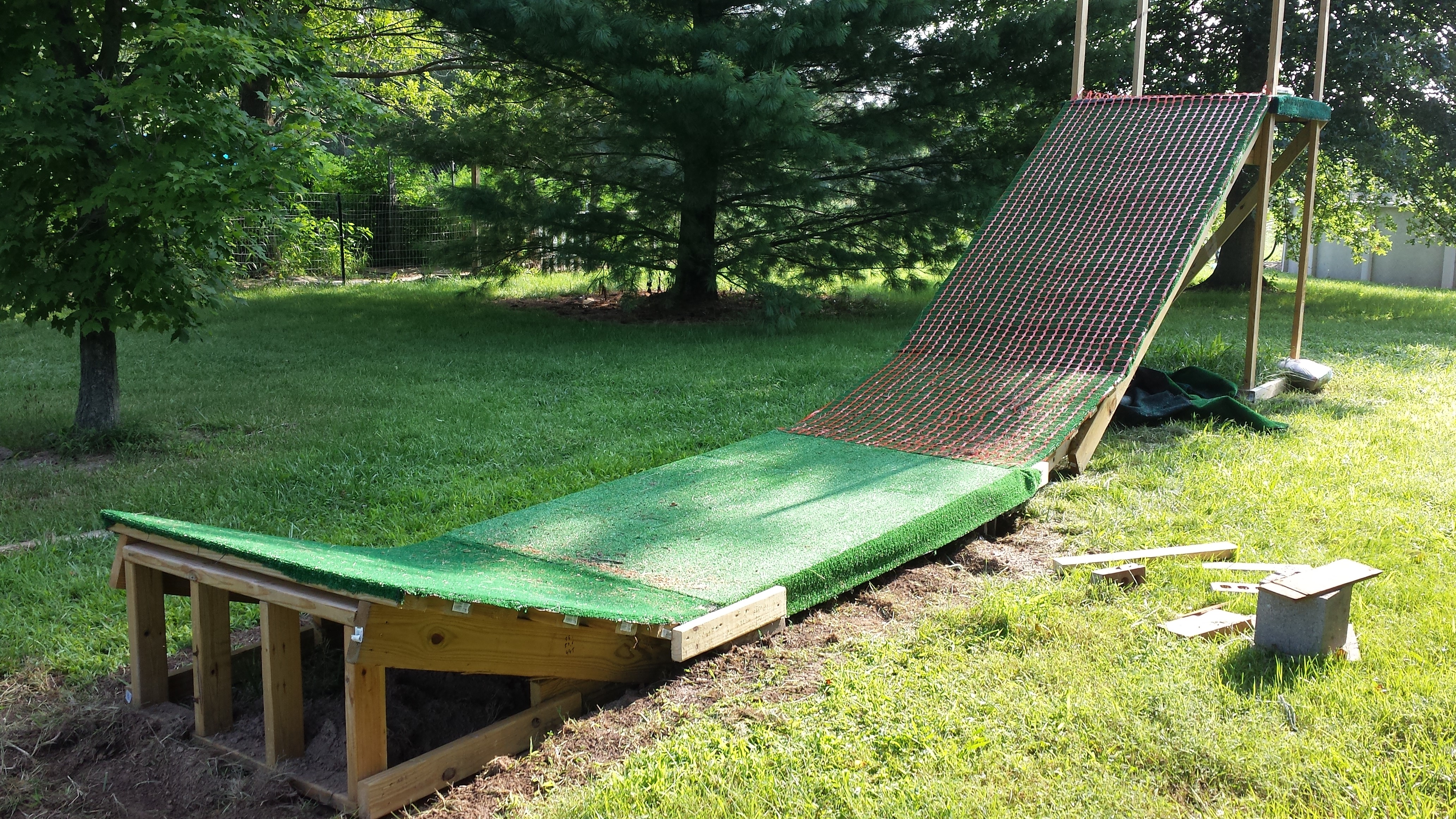 Summer Setup: The Drop-in