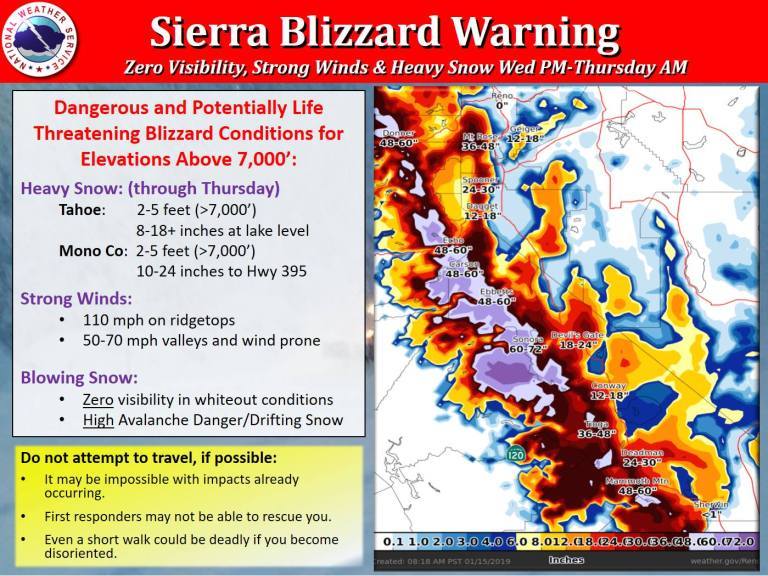 Tahoe blizzard warning!