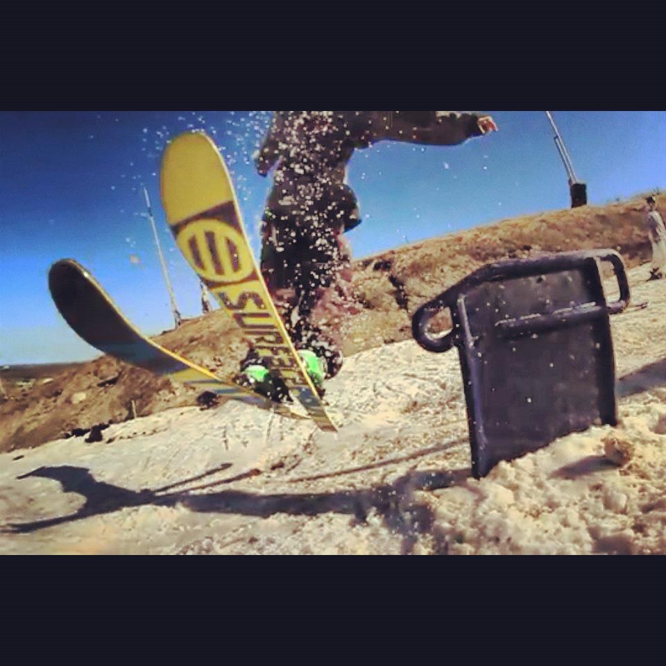 Tap shifty to switch 