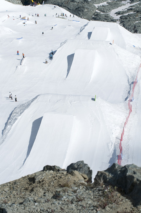 The Jump Line