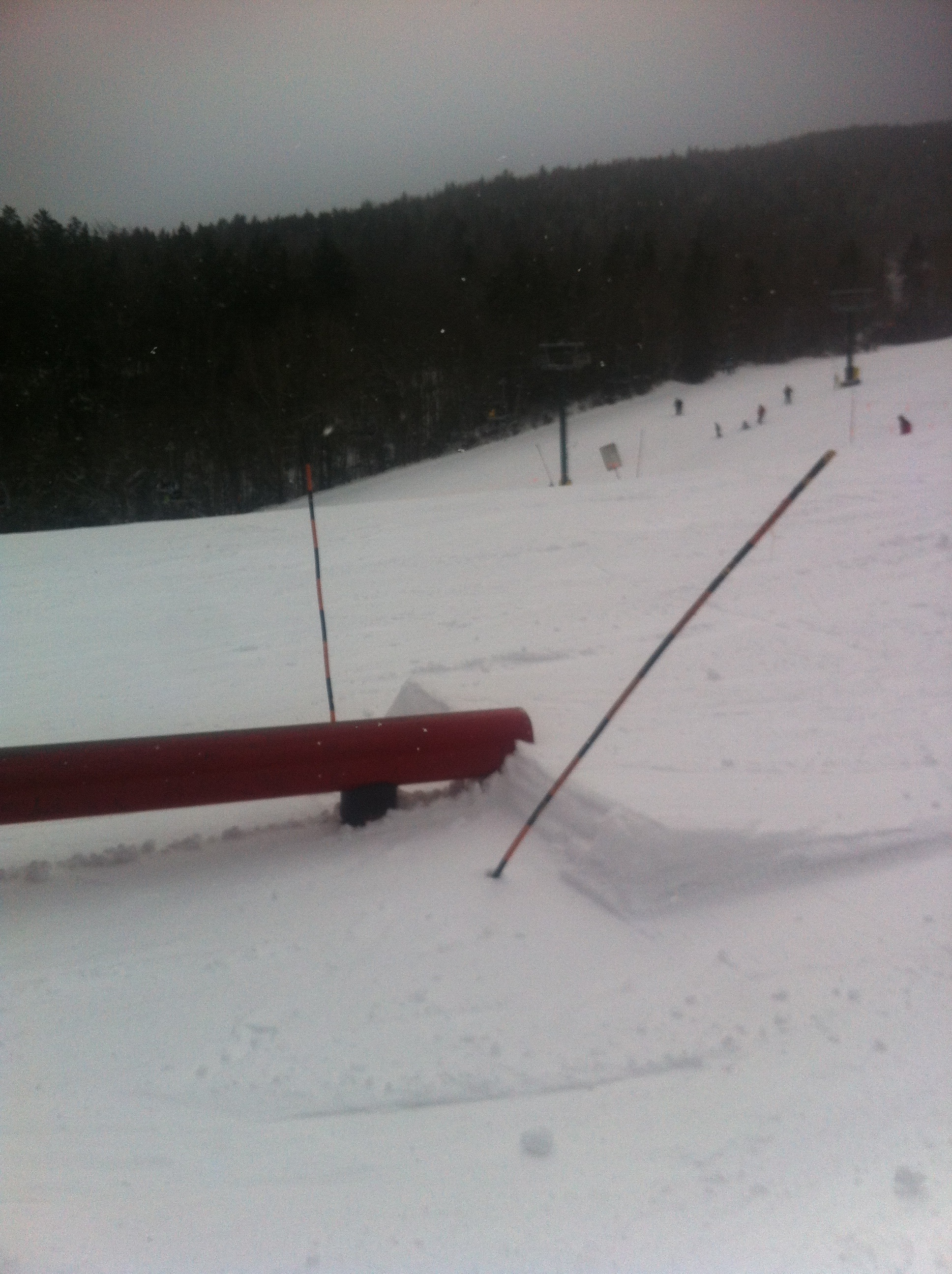 The Newest in Anti-Gaper Technology