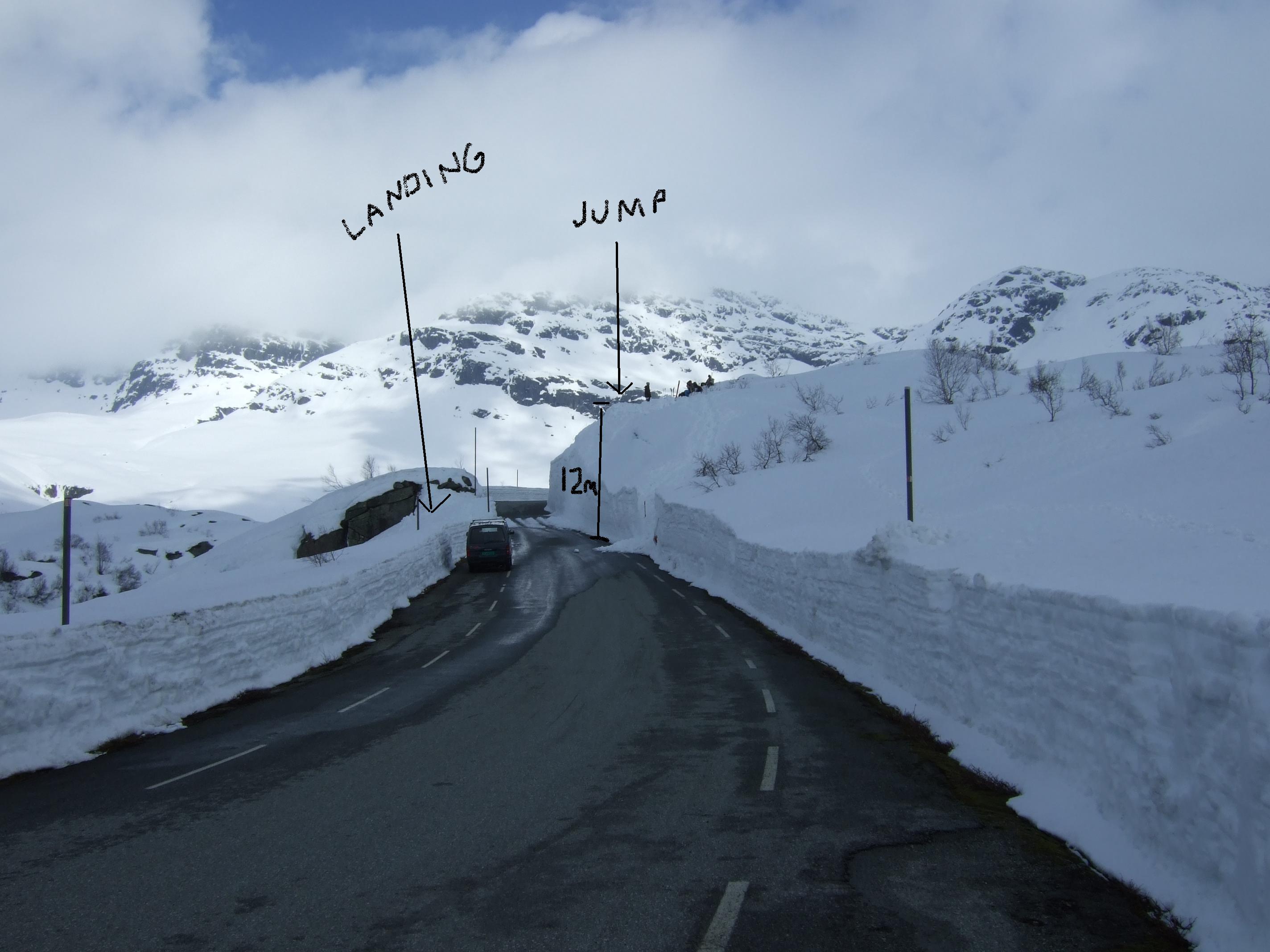 The roadgap 09 on beriborg