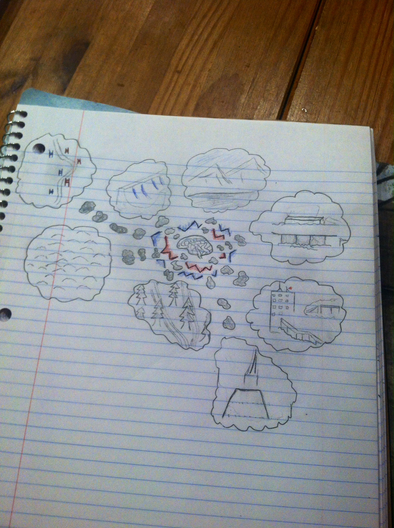 thinking about skiing