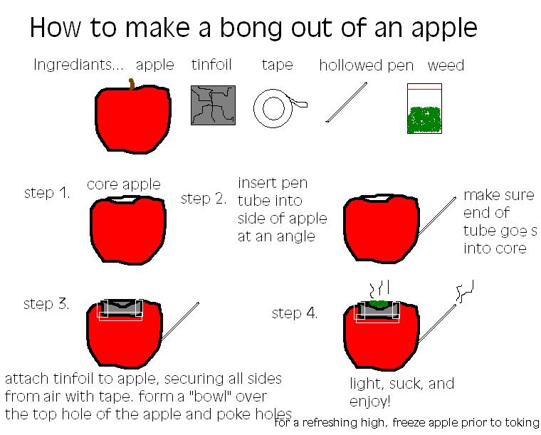 this is for you, first time toker!