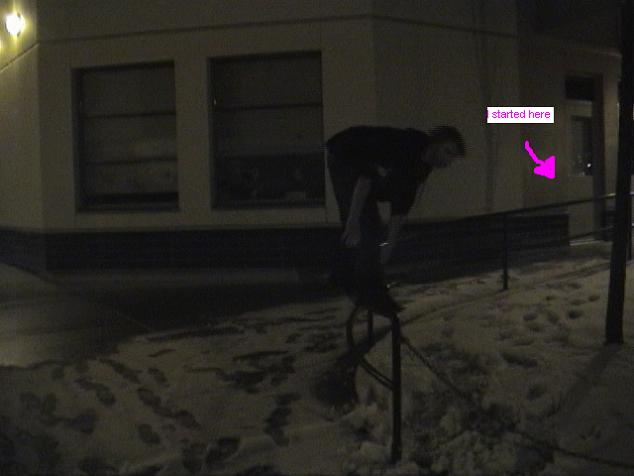 Urban C on reg shoes