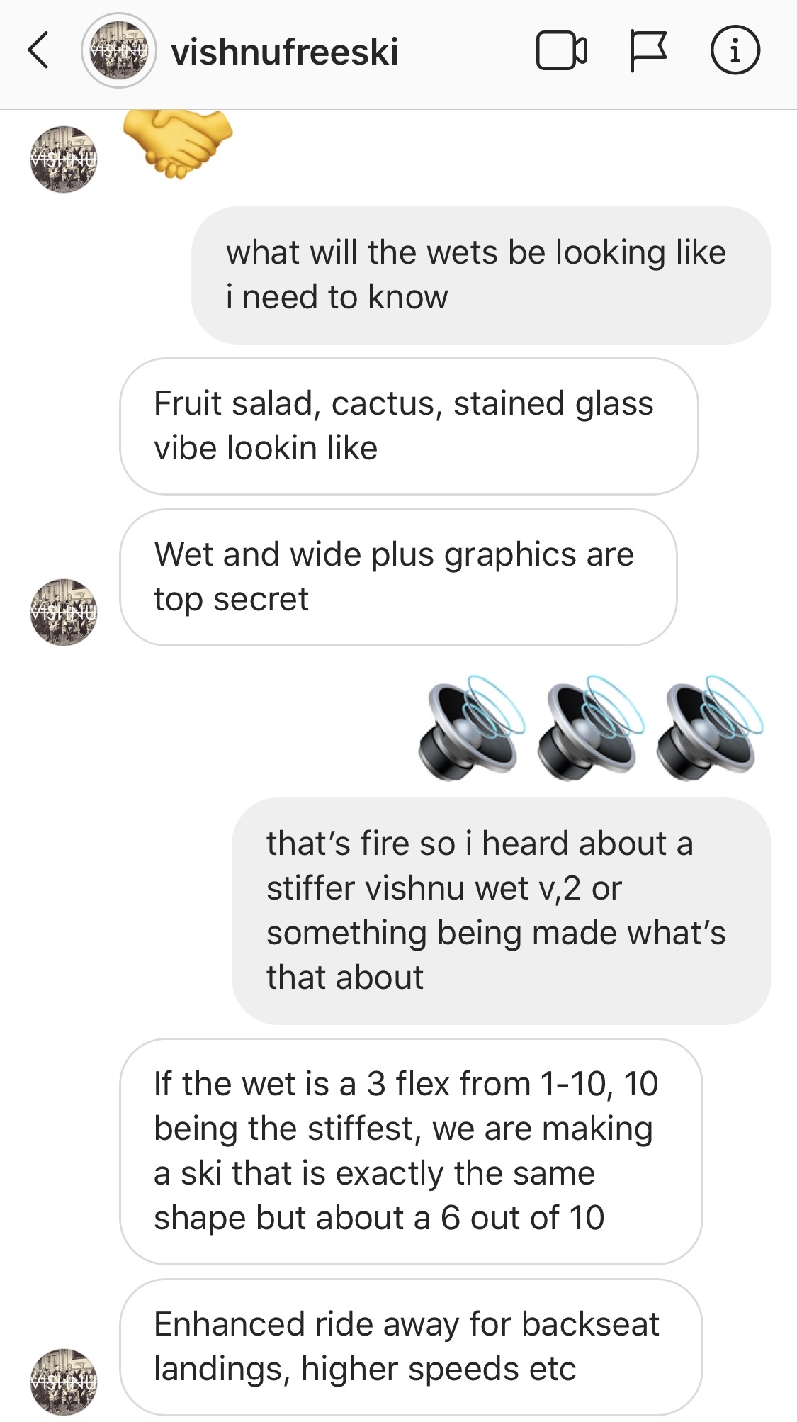 VISHNU TOPSEET DESIGNS