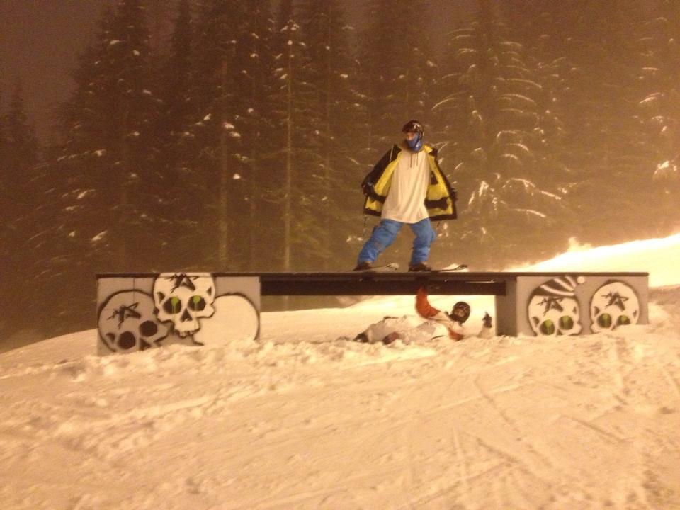 We're just playing around