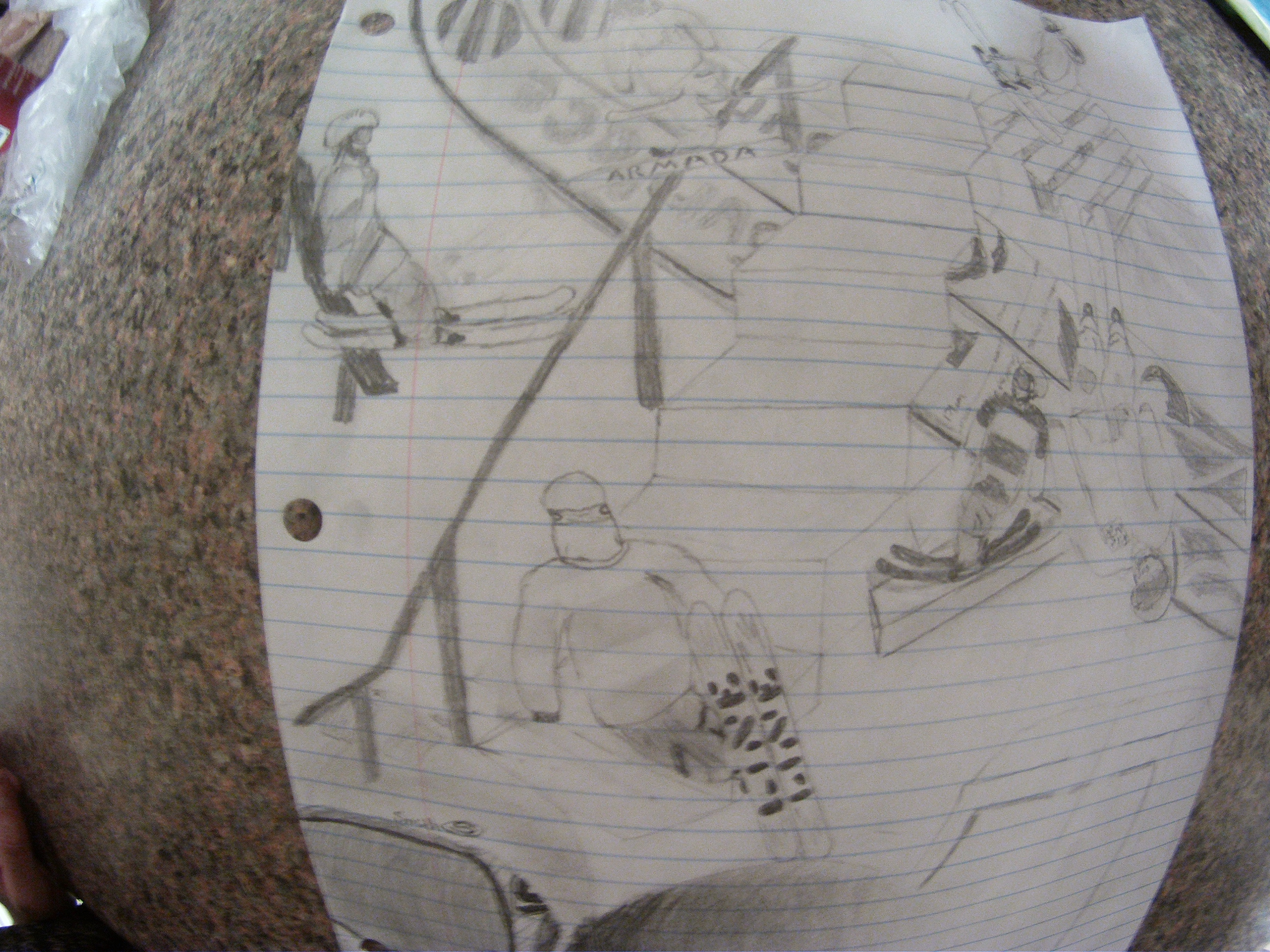 What i do in Biology