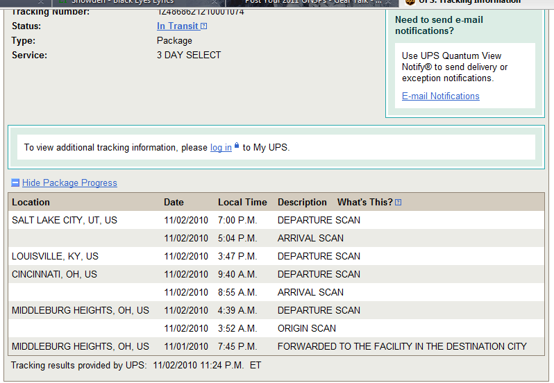 Where are the ON3P edges? O here they are
