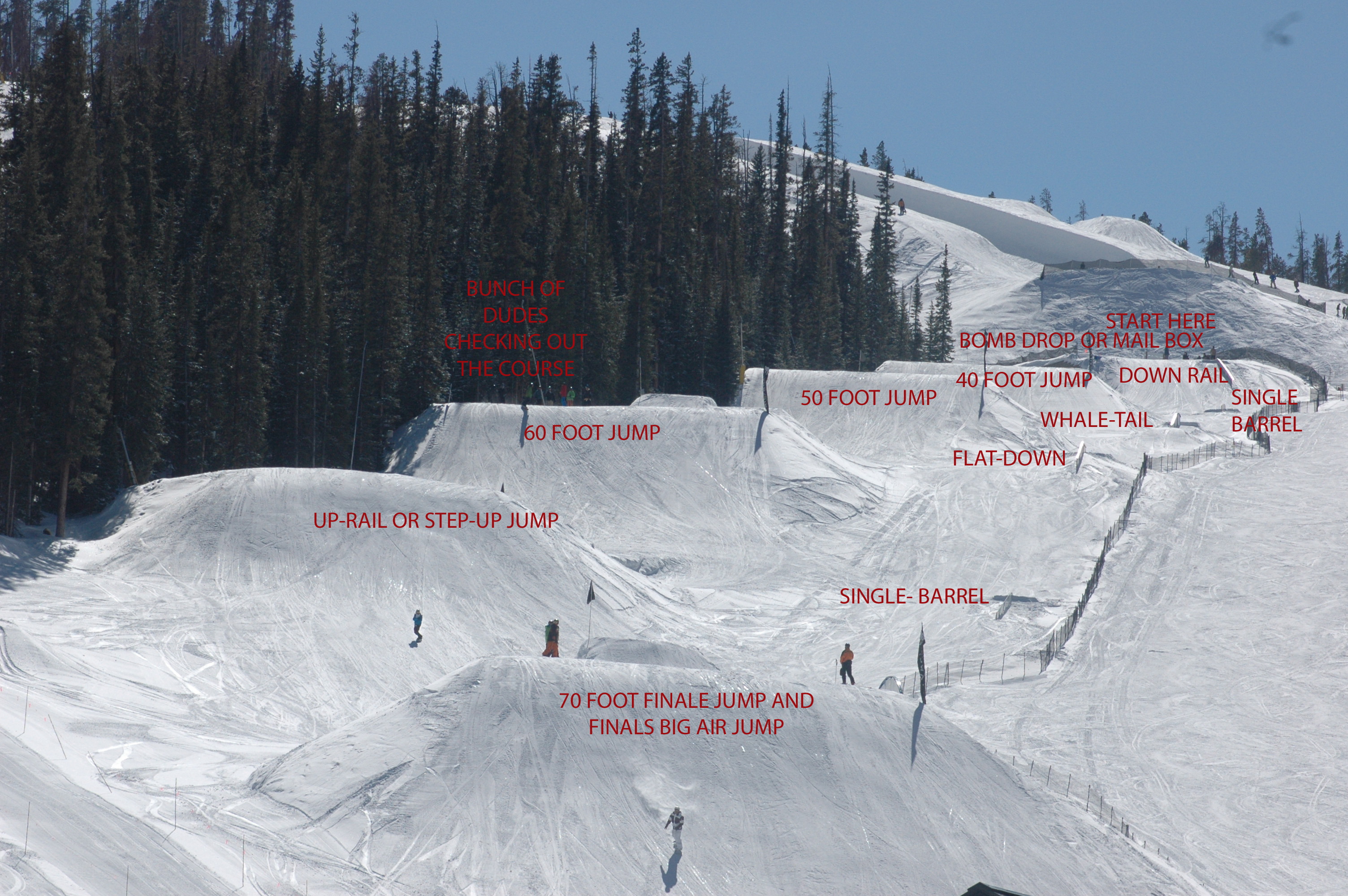 Winter Park Freeskiing Open Course