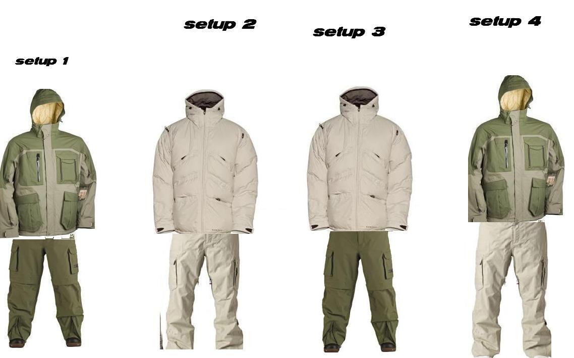 Witch setup should i get?